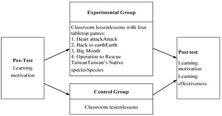 Discovering the Rhymes of "With": A Comprehensive Exploration