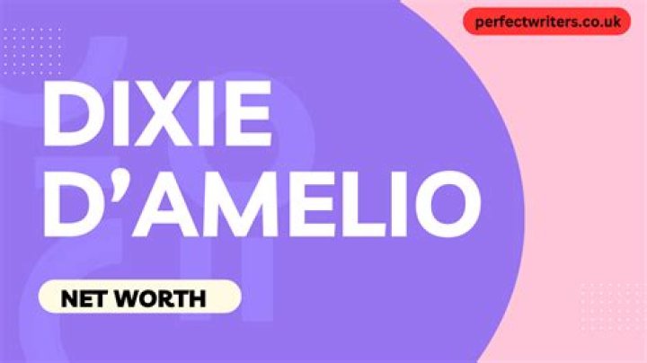 Dixie D'Amelio Net Worth: A Rising Star&rsquo;s Financial Journey