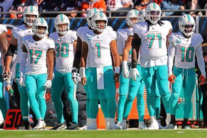 Dolphins Inactives Tonight: A Comprehensive Analysis of the Miami Dolphins' Key Players