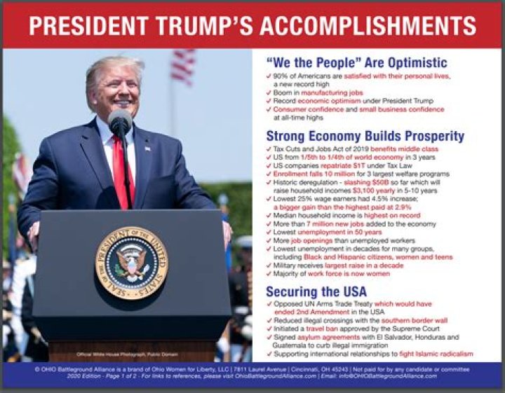 Donald Trump Accomplishments: A Comprehensive Overview