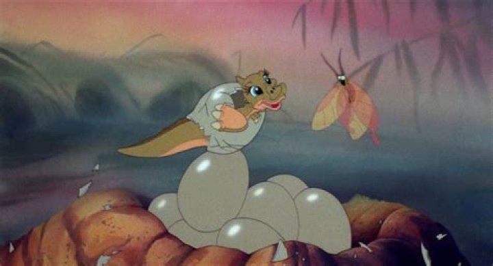 Ducky: The Beloved Character of The Land Before Time