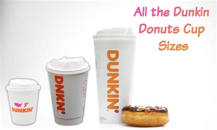 Dunkin' Donuts Cups 2024: A Sip of Innovation and Style