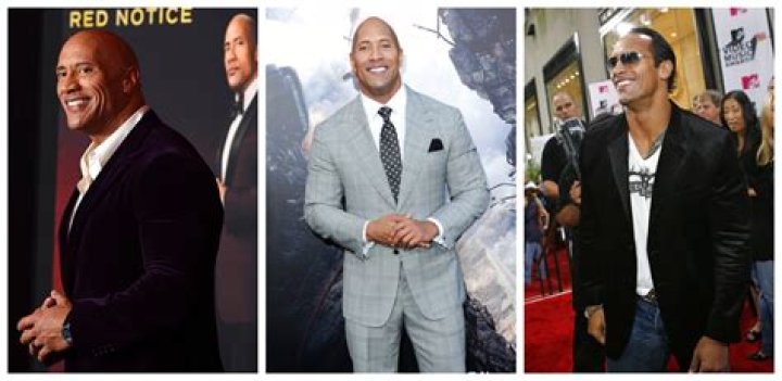 Dwayne "The Rock" Johnson Age: The Journey of a Hollywood Icon