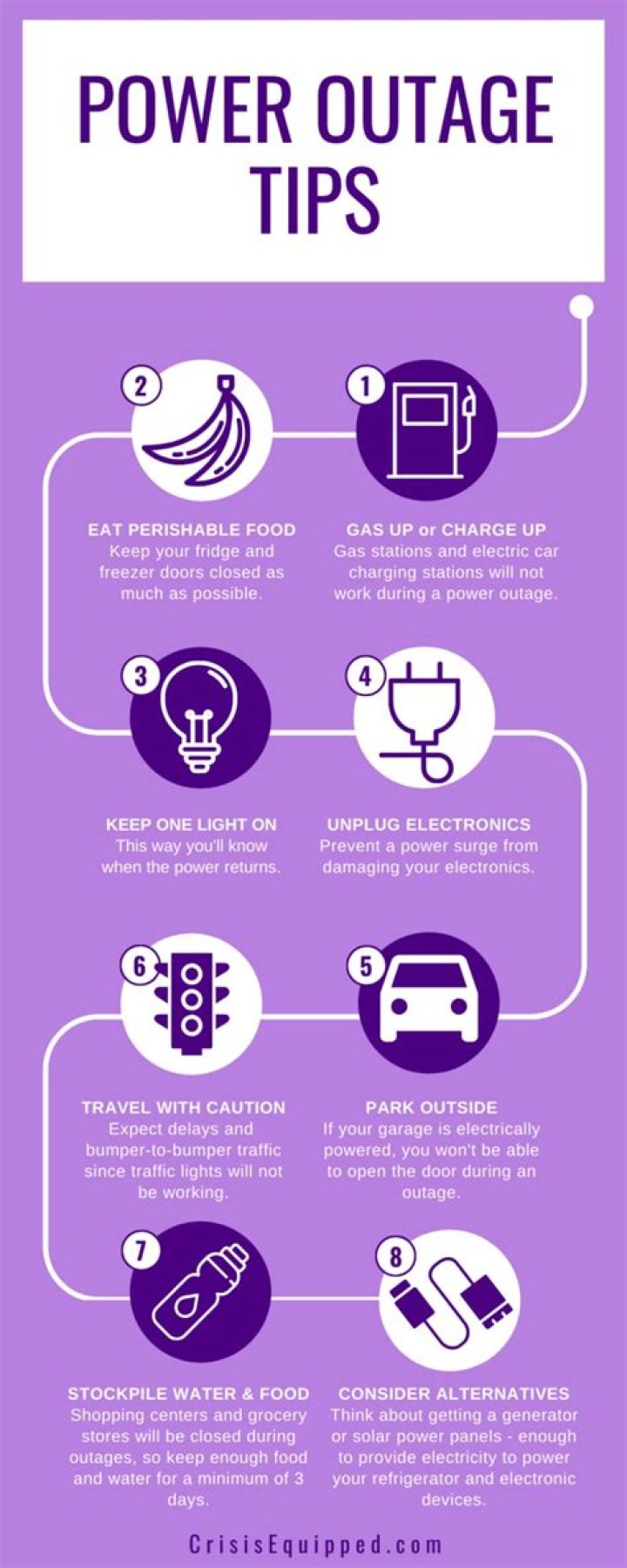 Edison Planned Power Outage: A Comprehensive Guide to Understanding and Preparing