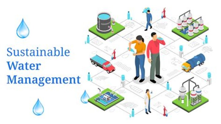 El Paso Irrigation: A Comprehensive Guide to Sustainable Water Management