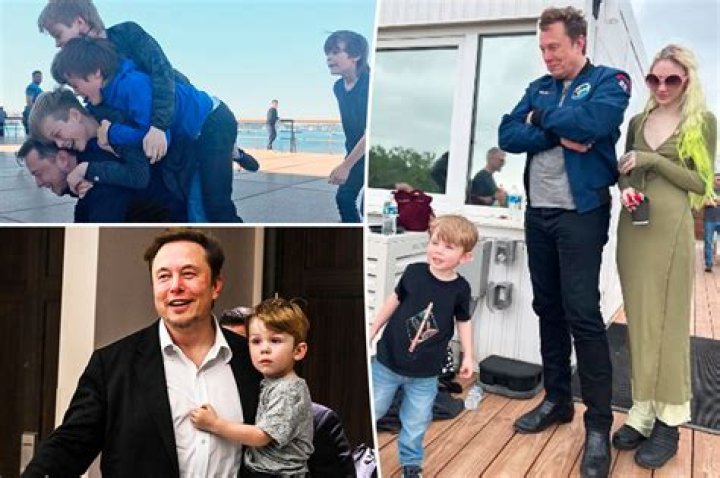 Elon Musk's Children's Names: A Comprehensive Guide