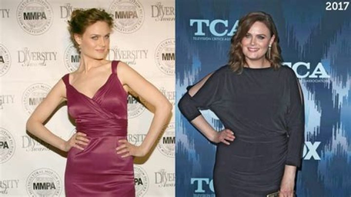 Emily Deschanel Weight Loss Journey: A Detailed Guide to Her Transformation
