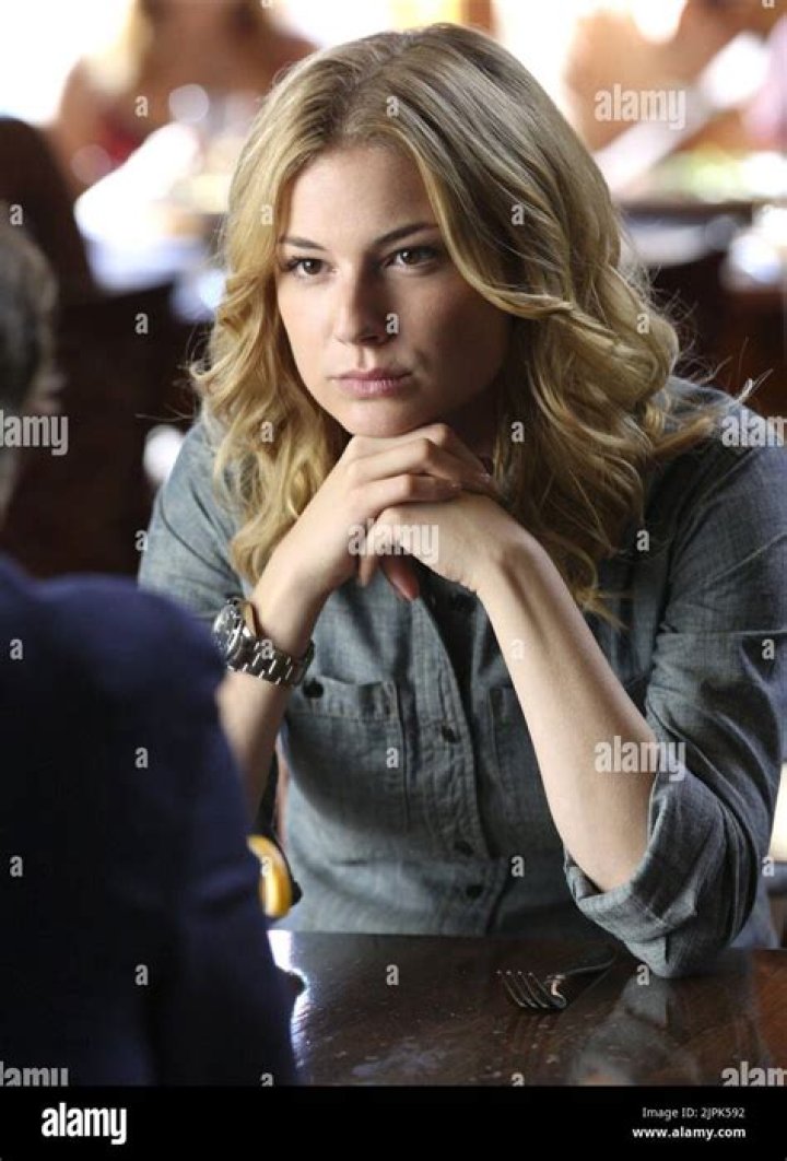 Emily Thorne Actress: The Fascinating Journey of a Rising Star