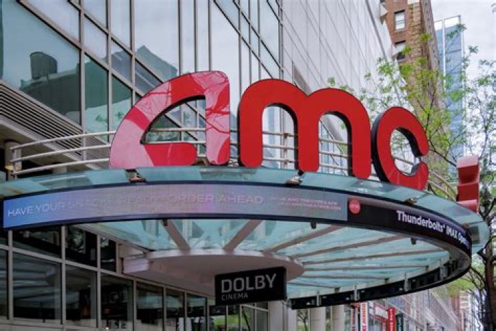 Experience the Magic of Cinema at AMC Spring 10 Movie Theater: A Comprehensive Guide