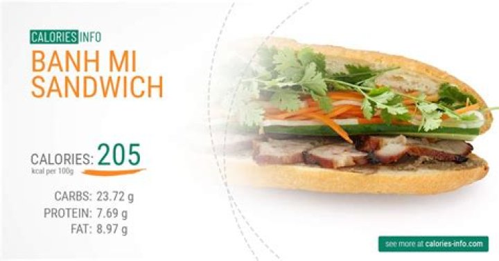 Exploring Banh Mi Calories: A Delicious Sandwich with Nutritional Insights