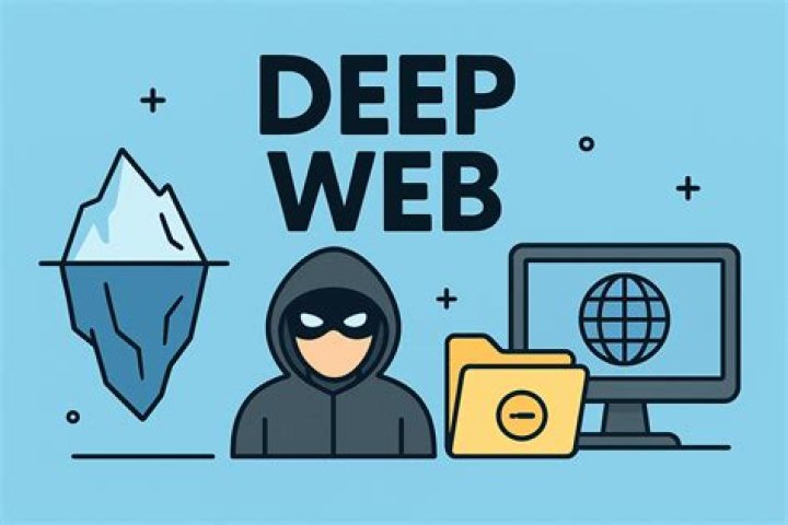 Exploring Deephot.link.com: Your Ultimate Guide to Deep Web Links