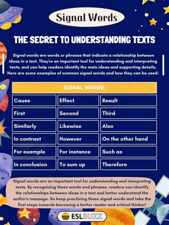 Exploring Delveynonyms: A Comprehensive Guide to Understanding Their Role in Linguistics