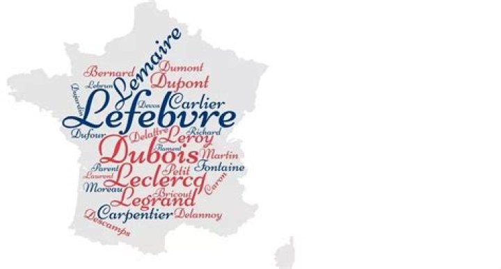 Exploring French Norman Surnames: A Deep Dive Into Their History and Significance