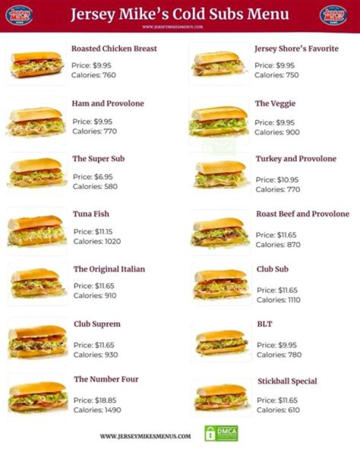 Exploring Jersey Mike's Subs Menu Nutrition: A Comprehensive Guide