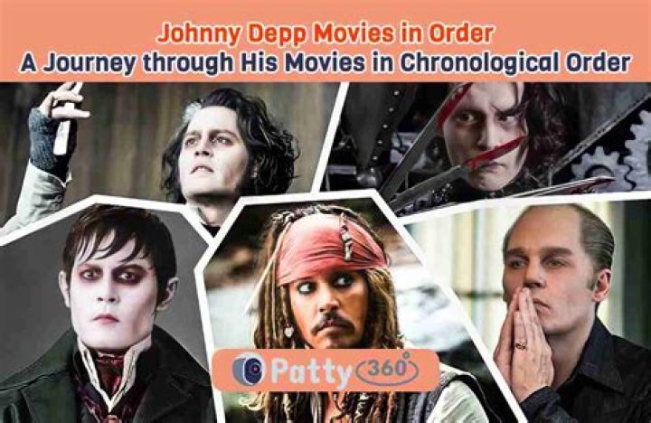 Exploring Johnny Depp's Directed Movies: A Journey Through His Vision