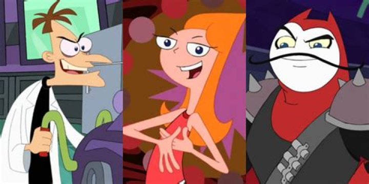 Exploring the Cast of Phineas and Ferb: Voices Behind the Iconic Characters