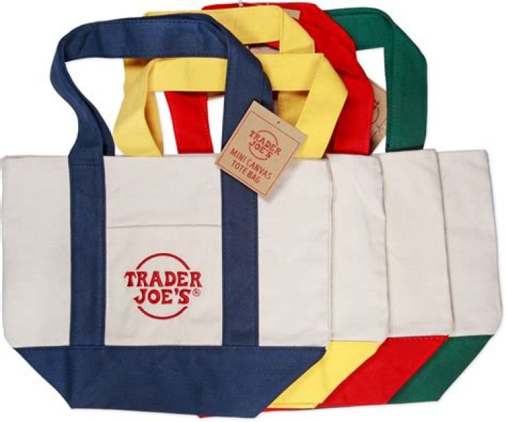 Exploring the Charm and Utility of Trader Joe's Bags