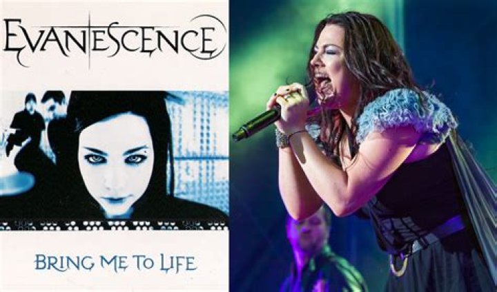 Exploring the Depths of "Bring Me to Life" by Evanescence: A Comprehensive Analysis of the Lyrics