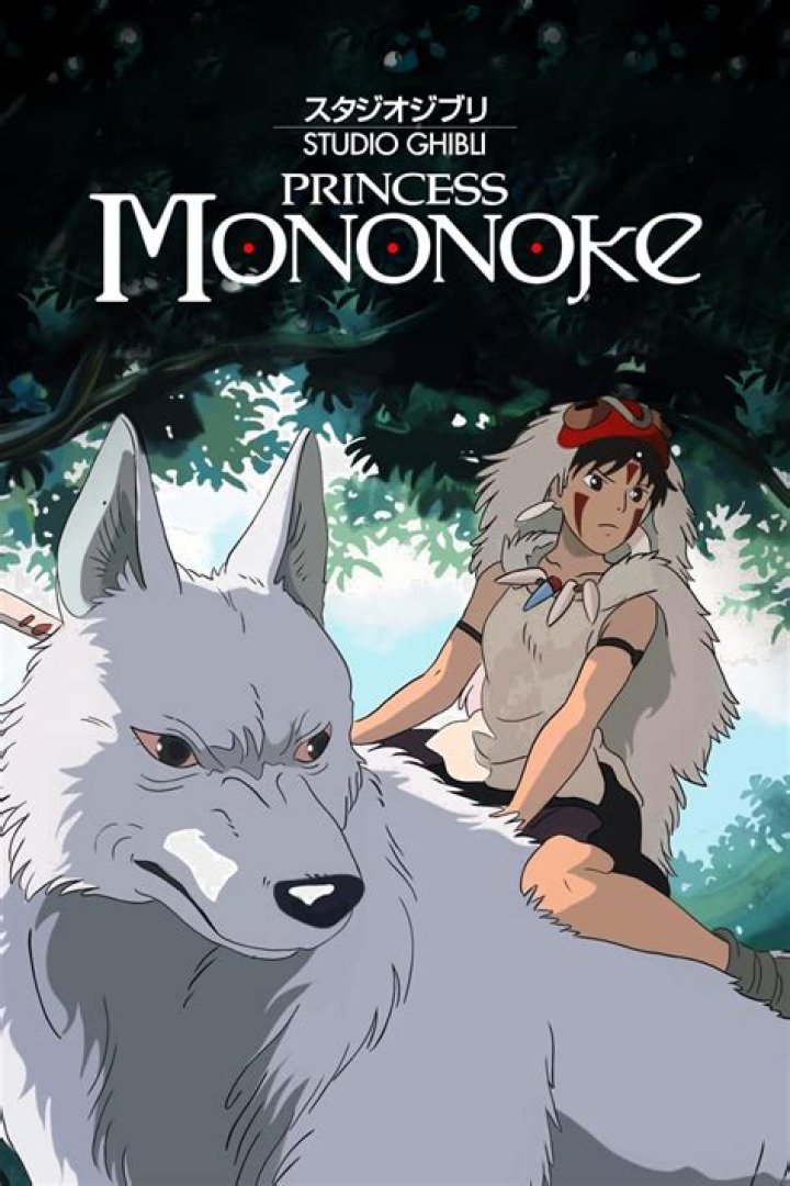 Exploring the Enigmatic Forest Spirits: Princess Mononoke