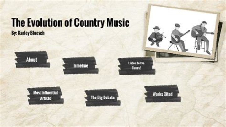 Exploring the Evolution of Country Music in the 1990s