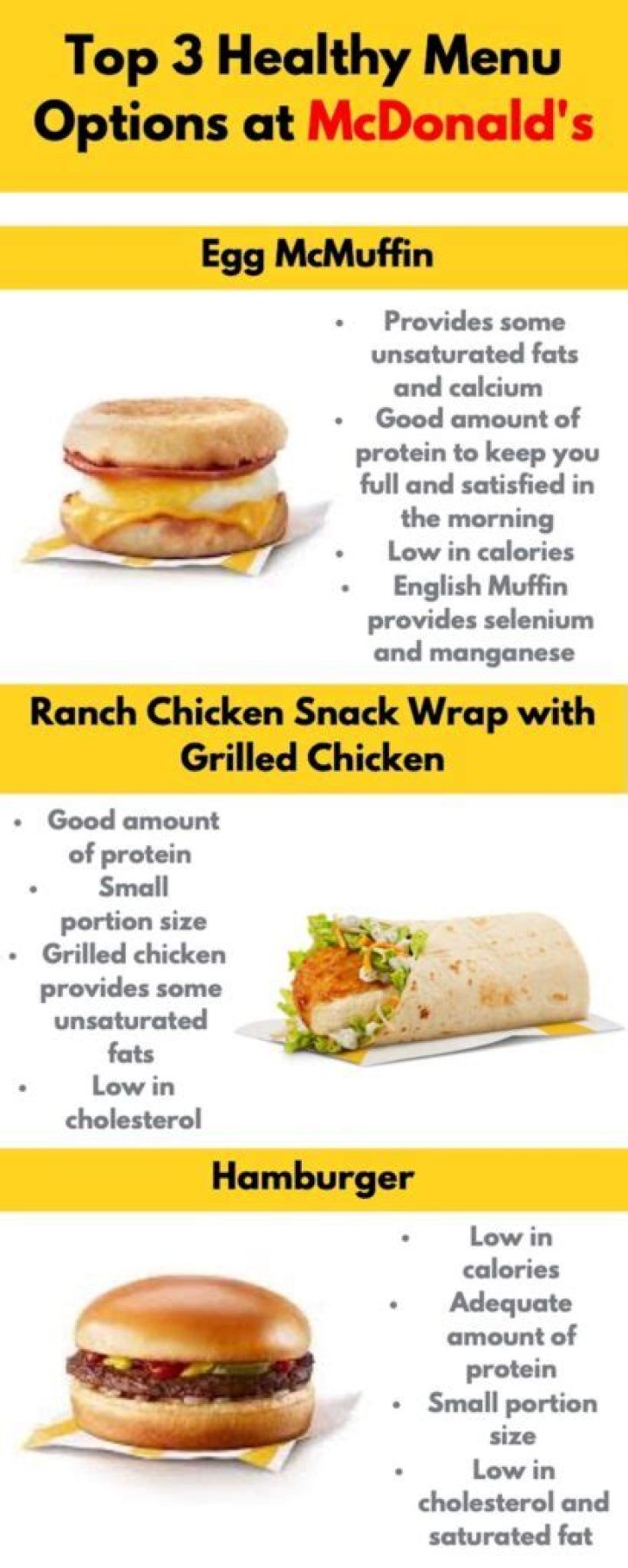 Exploring the Healthy Menu Options at McDonald's: A Comprehensive Guide