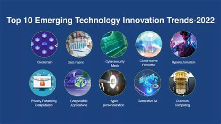 Exploring the Latest Trends and Innovations in Technology and Beyond