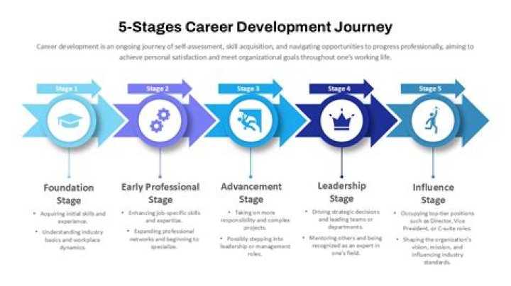 Exploring the Life and Career of Nicole Merry: A Journey Through Fame