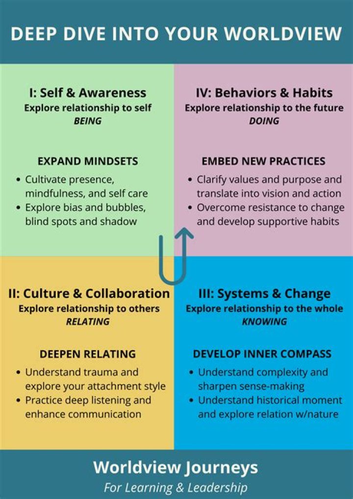 Exploring the Lives of Jack Johnson's Parents: A Deep Dive into Their Influence and Legacy