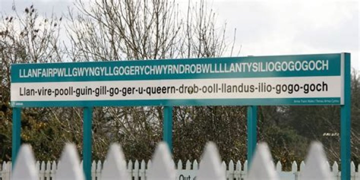 Exploring the Longest Town Name in the World: A Deep Dive into Llanfairpwllgwyngyll