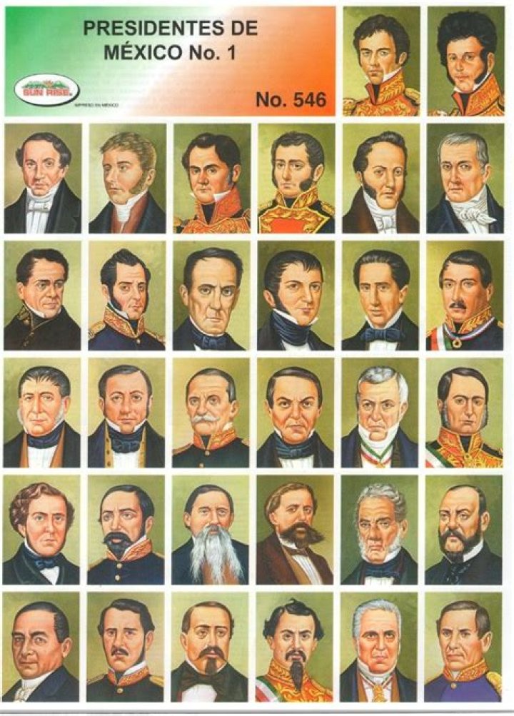 Exploring the Presidents of Mexico: A Comprehensive Guide
