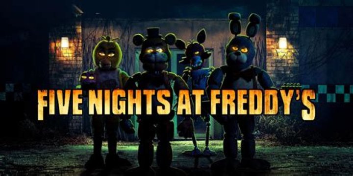 Exploring the Thrilling World of Five Nights at Freddy's