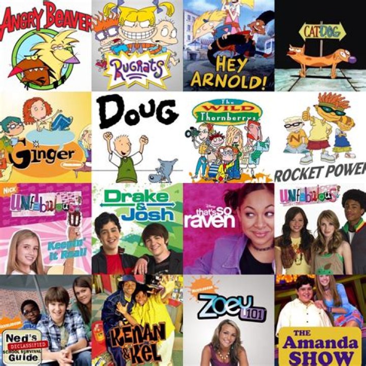 Exploring the Vibrant World of Nickelodeon Cartoons in the 2000s