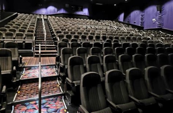Exploring the Vibrant World of Waterford Lakes Theater