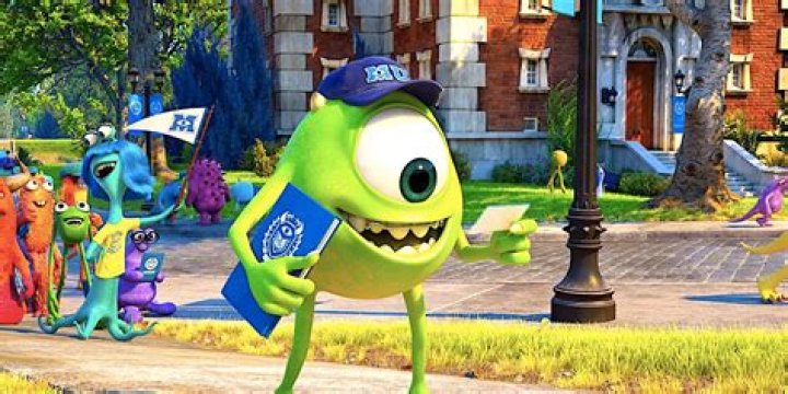 Exploring the World of Mike Wazowski in Monsters University: An In-Depth Analysis