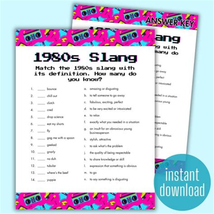 Exploring the World of Popular 90s Slang: A Comprehensive Guide
