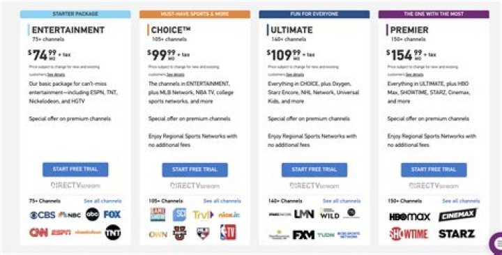 Exploring the YES Network: Your Go-To Source for Sports Entertainment