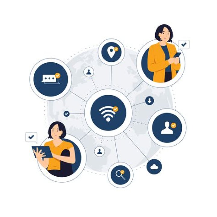 Fapello: The Future of Social Connectivity and Digital Interaction