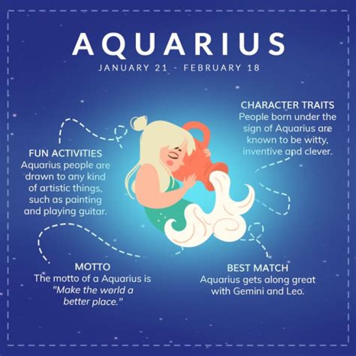 February 18th Zodiac: Unraveling the Mysteries of Aquarius