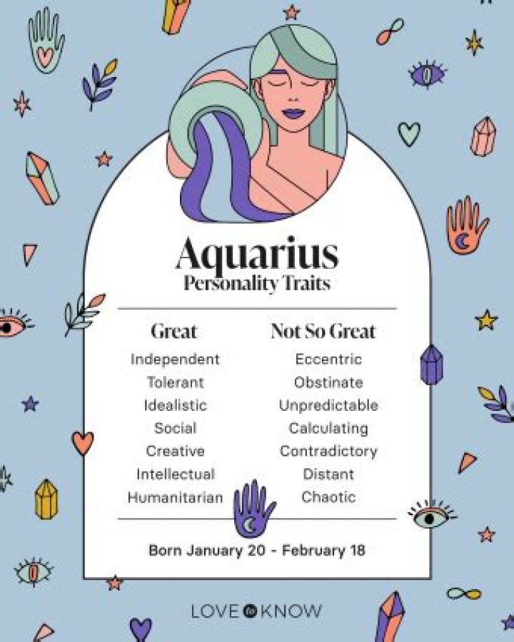February 3 Zodiac Sign: Discover the Unique Traits of Aquarius