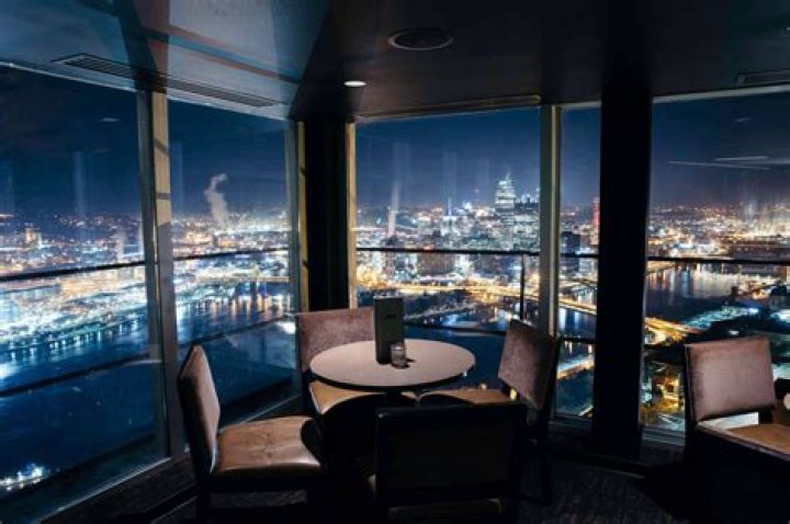 Fish Grotto Monterey: A Hidden Paradise for Marine Enthusiasts