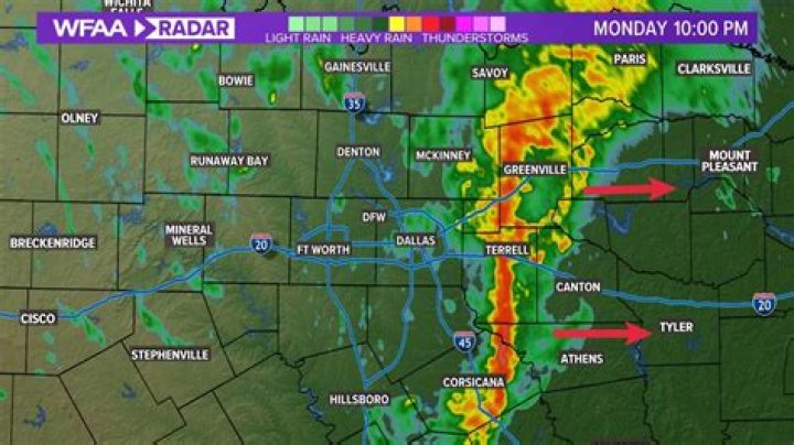 Fox 4 Dallas Radar: Your Ultimate Guide to Reliable Weather Updates