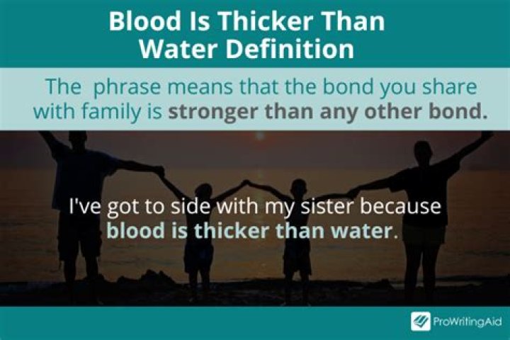 Full Quote "Blood is Thicker Than Water": Meaning, Origins, and Its Impact on Modern Society