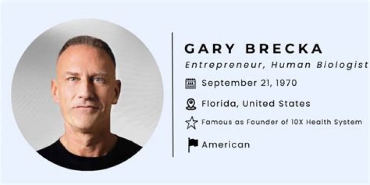Gary Brecka Education: A Comprehensive Guide to His Academic Journey and Achievements