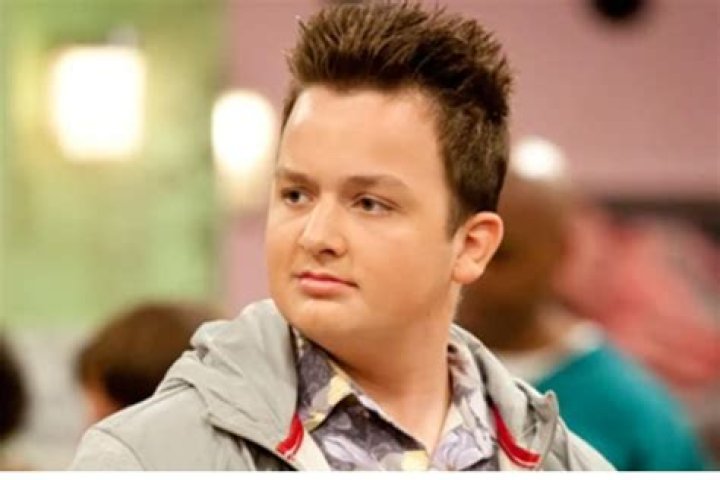Gibby from iCarly: Discovering the Real Name and Story Behind the Iconic Character