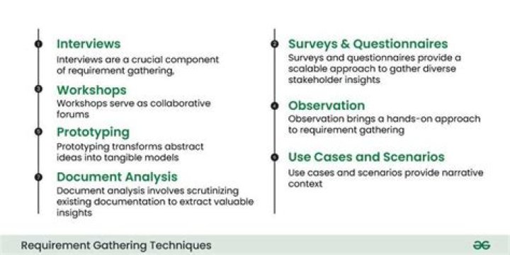 Guide to AGBA Stock Investment: A Detailed Discussion