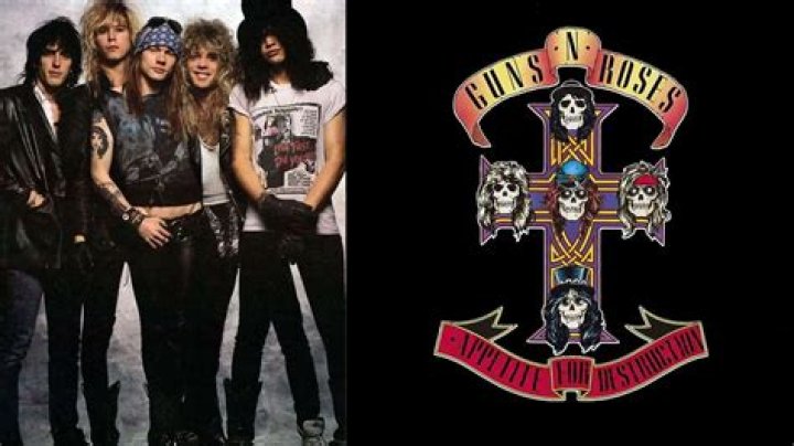 Guns N' Roses History: A Comprehensive Journey Through Rock 'n' Roll