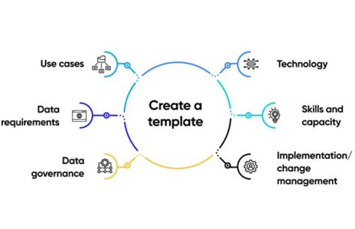 Handela: Unlocking the Power of a Unique Concept