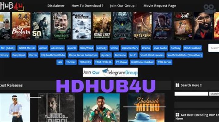 HD Hub 4U Movies South: Your Ultimate Guide to South Indian Cinema