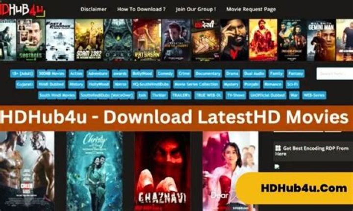 HD Hub 4U: Your Ultimate Source for High-Definition Entertainment