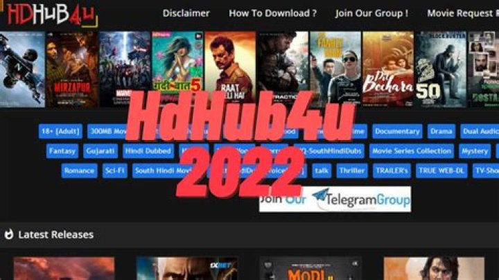 HDHub4u Bollywood Movies Download: A Comprehensive Guide to Streaming and Downloading Your Favorite Films